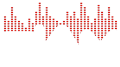 SLAM 101.1 station logo